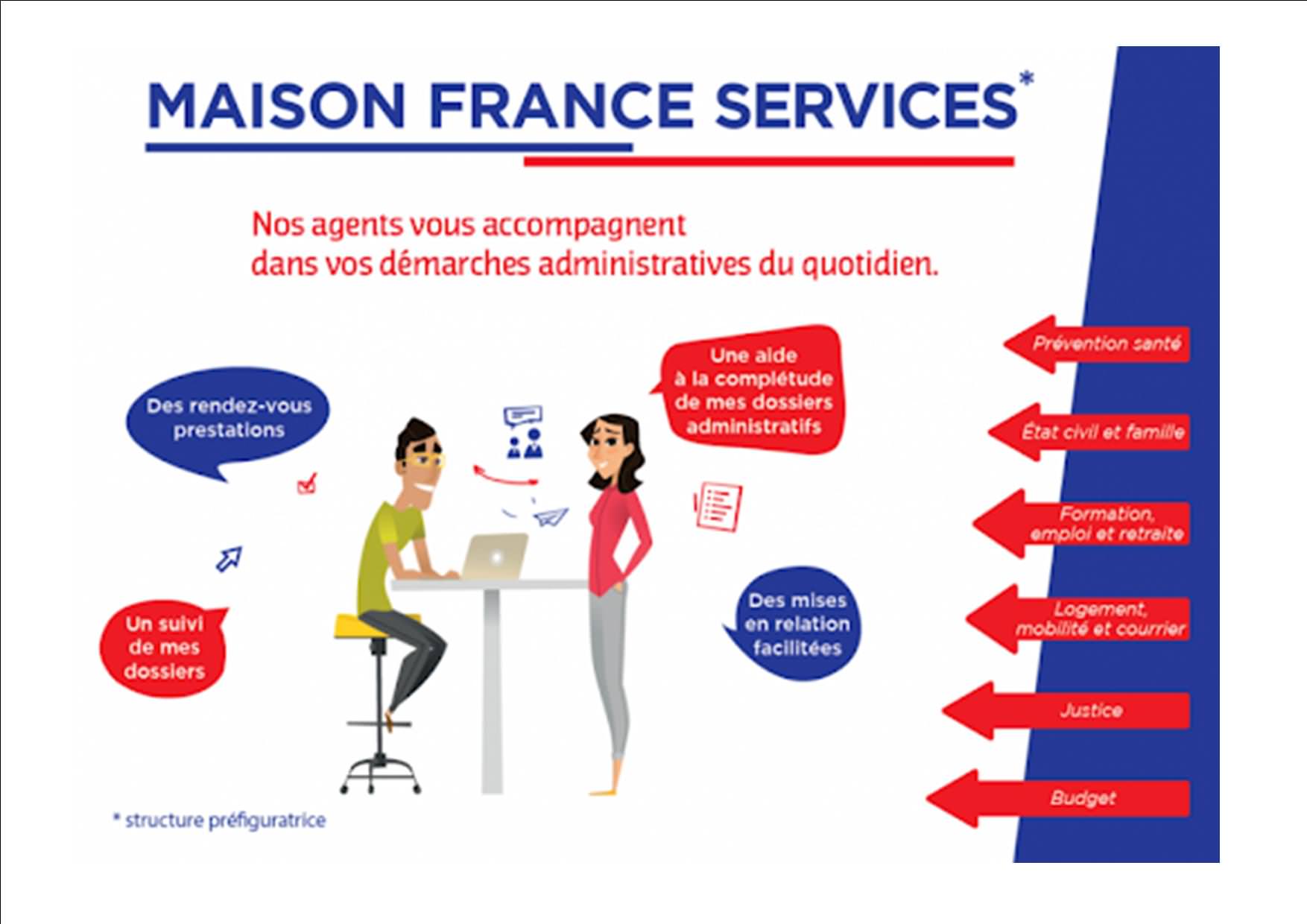 Lire la suite à propos de l’article France Services à la Mairie